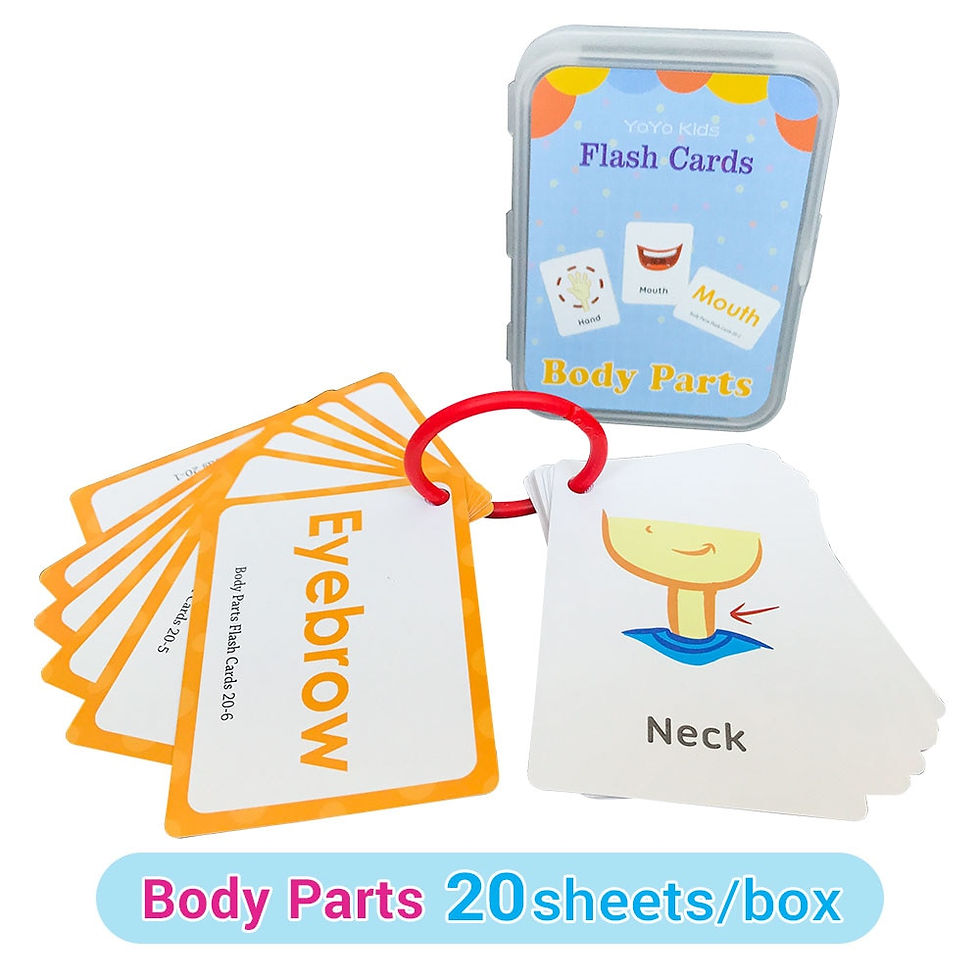 Thumbnail: Learning Flashcards