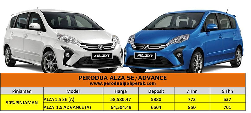PERODUA BEZZA AXIA MYYI ALZA