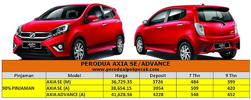 PERODUA BEZZA AXIA MYYI ALZA