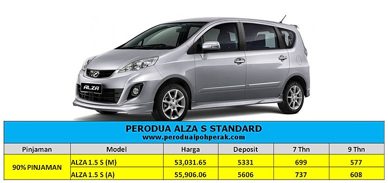 PERODUA BEZZA AXIA MYYI ALZA