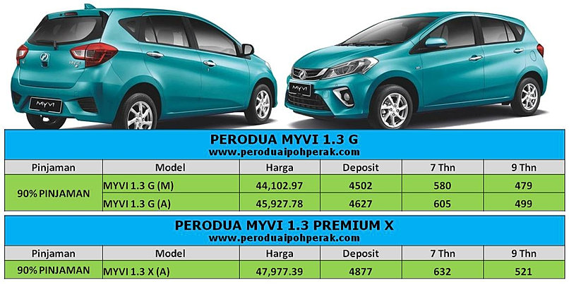 PERODUA BEZZA AXIA MYYI ALZA