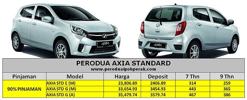 PERODUA BEZZA AXIA MYYI ALZA