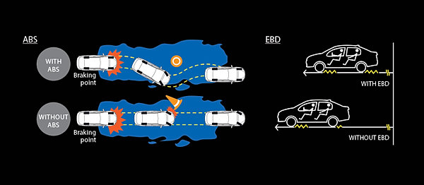 PERODUA IPOH PERAK AXIA BEZZA MYVI ALZA