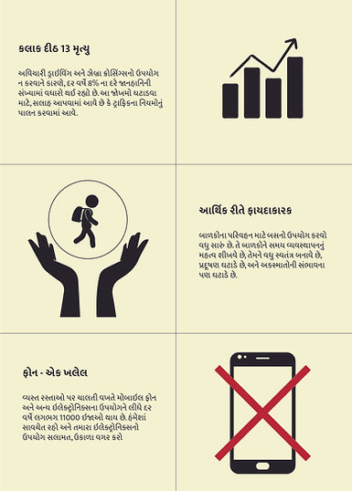 Gujarati Pamphlet