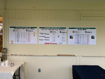 Syracuse Amateurs Win Second Consecutive Mitchell Cup