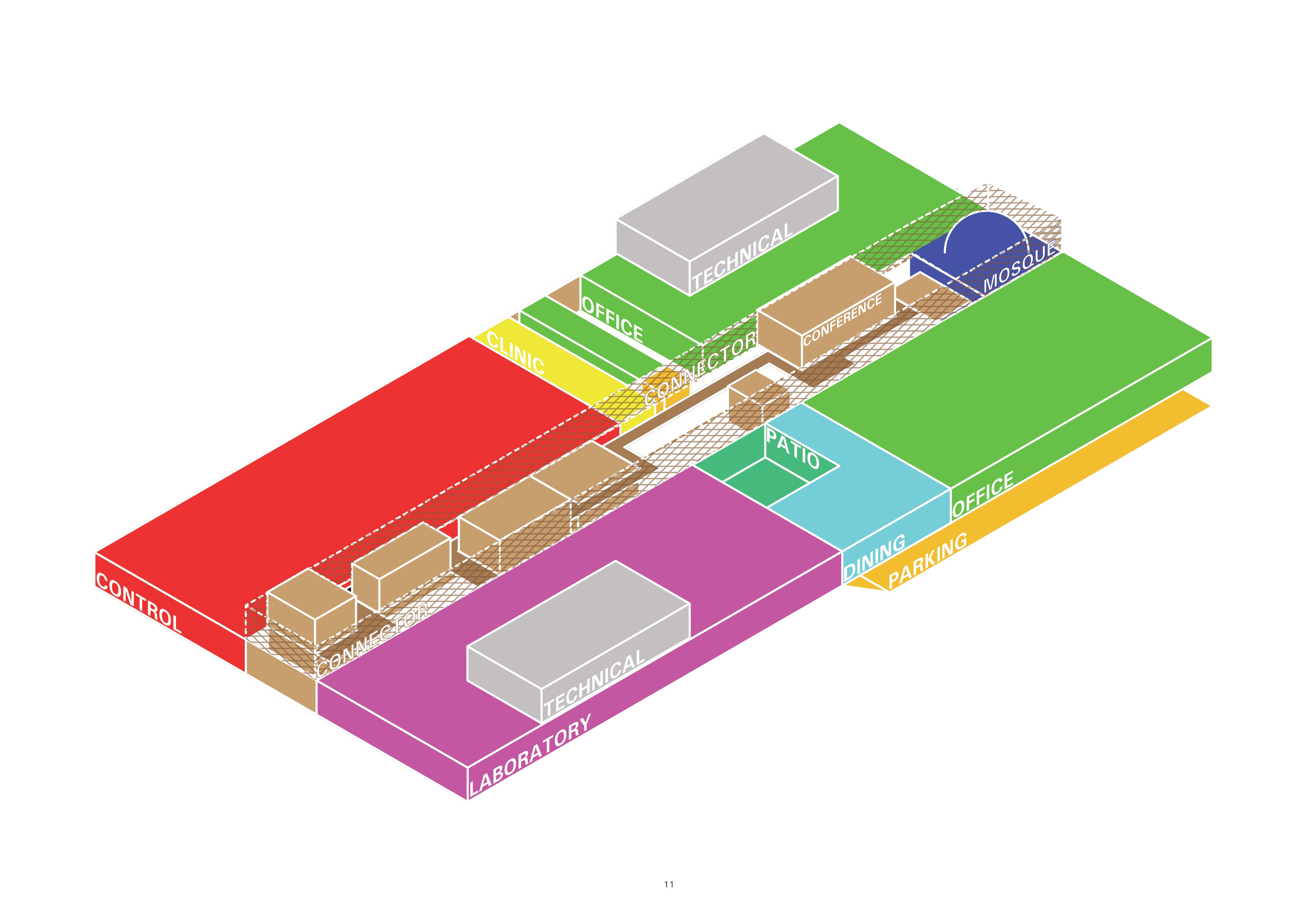 THE CONNECTOR