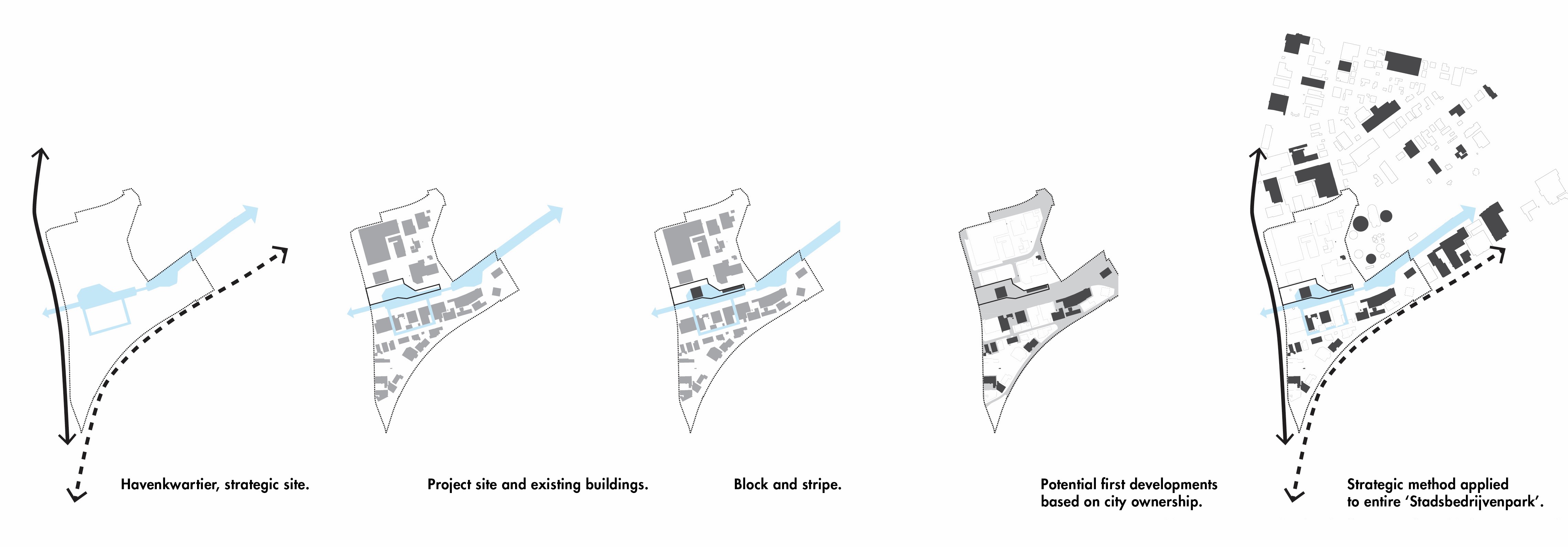 EUROPAN12 - LOCAL FLUX