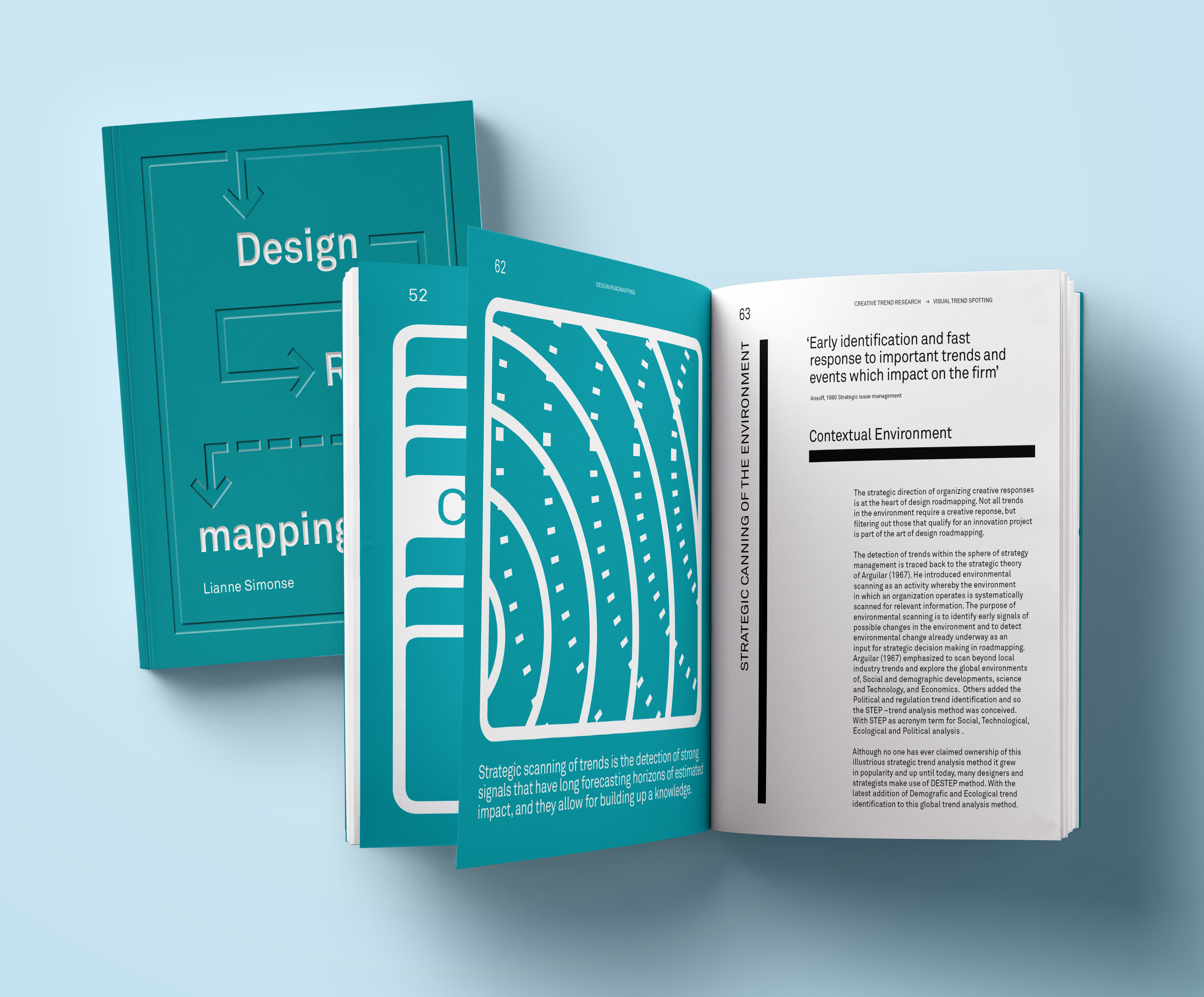 DESIGN ROADMAPPING