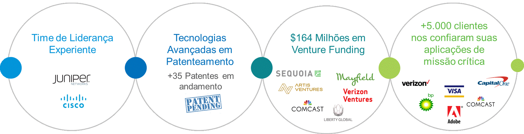 Resumo Versa.gif