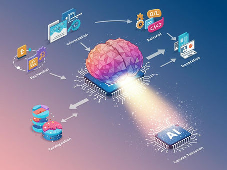 RAG: Your private detective and teacher in one