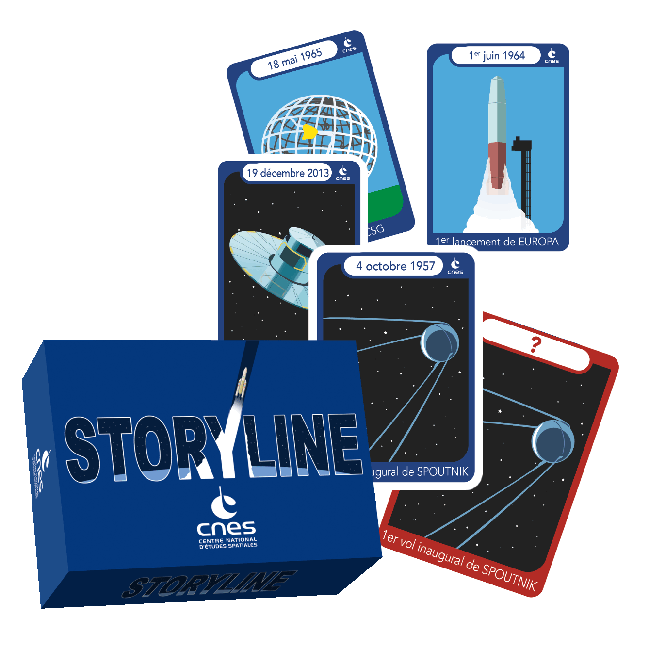 StoryLine