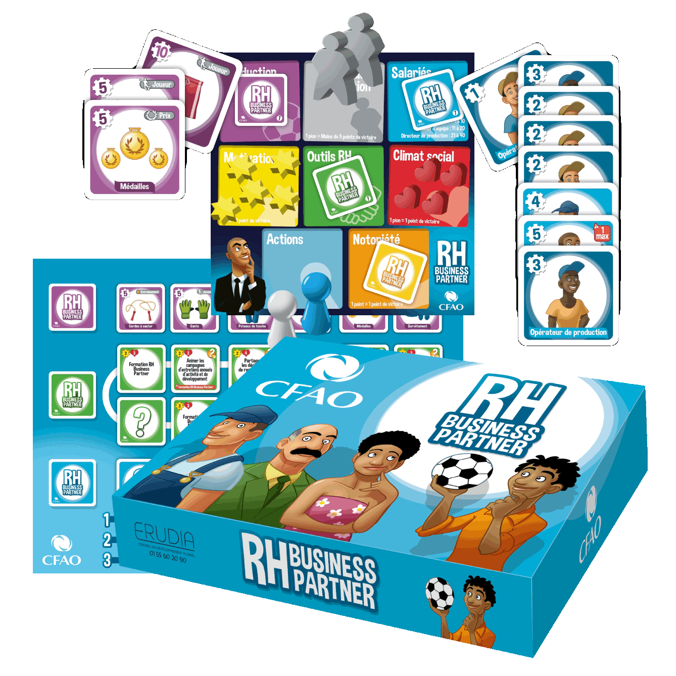 RH Business Partner