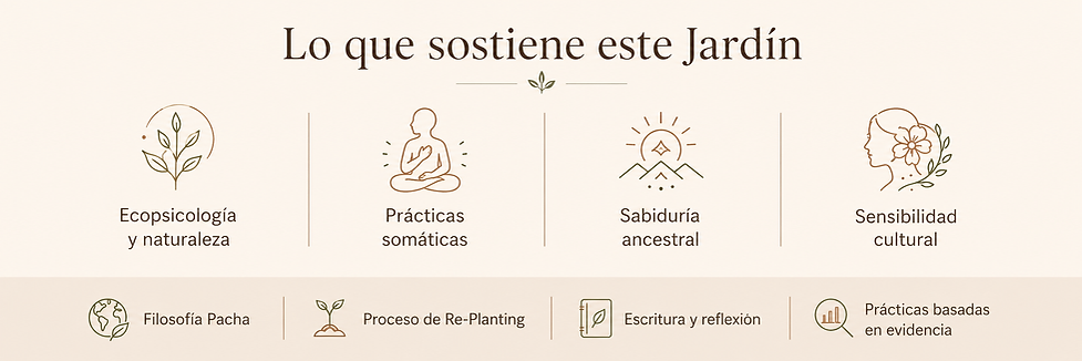 Lo que sostiene este jardin_Lorena Saavedra Smith.png