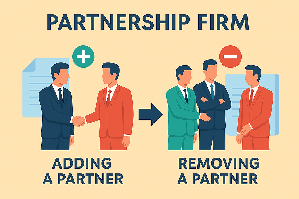 "Seamless Changes in Partnership – Adding or Removing Partners Made Simple"