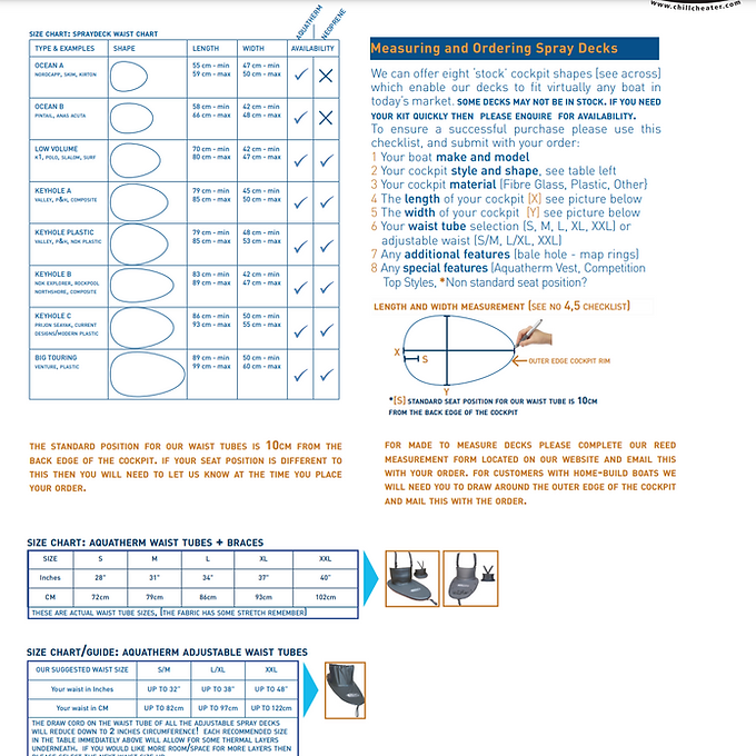 BLEMSReed Spray Decks website