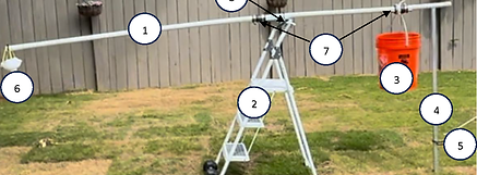 Final Project - Trebuchet by Derin Manay (1)_Page_2.png