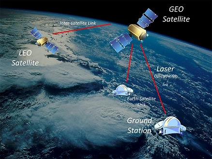 Beam Satellite 2.jpg