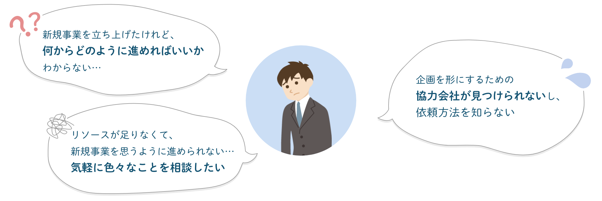 新規事業支援が必要な人のイラスト