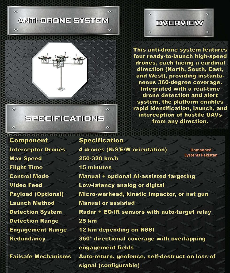 Thumbnail: Counter Drone C-UAS System 
