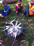 Keeping safe and concentrating