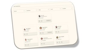 Organisationsschema och medarbetarsök i SharePoint