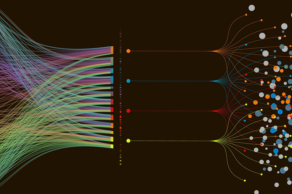 3. Visual Design