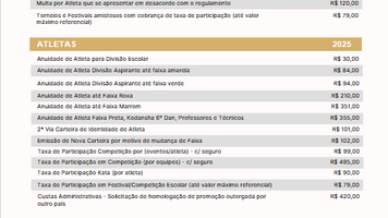 Tabela de custas 2025 FPJudô
