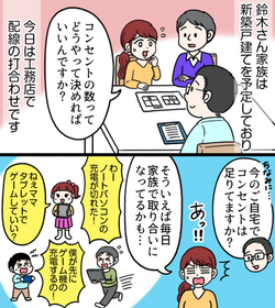 配線テクマンガ