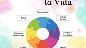 ¿Cómo mejorar equilibrando las áreas de tu vida? + Hoja de trabajo