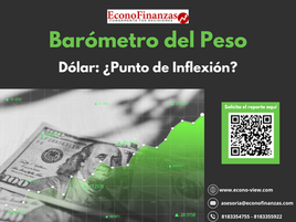 Barómetro del Peso: Dólar: ¿Punto de Inflexión?