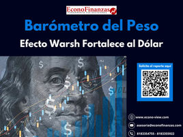 Barómetro del Peso: Efecto Warsh Fortalece al Dólar