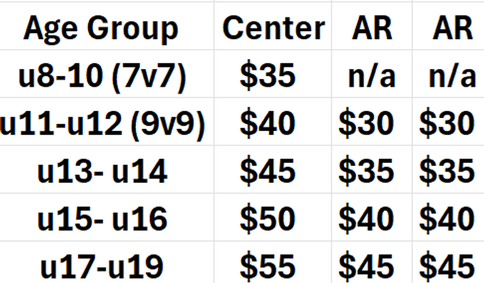 fees.png
