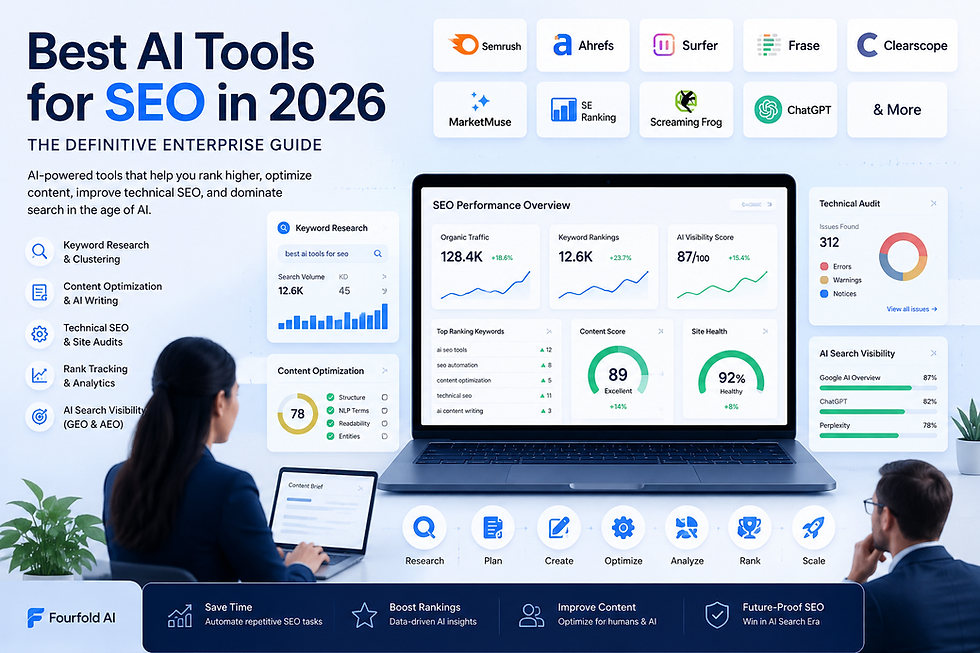 SEO infographic with laptop dashboard, tool logos, and title Best AI Tools for SEO in 2026, in a bright blue workspace