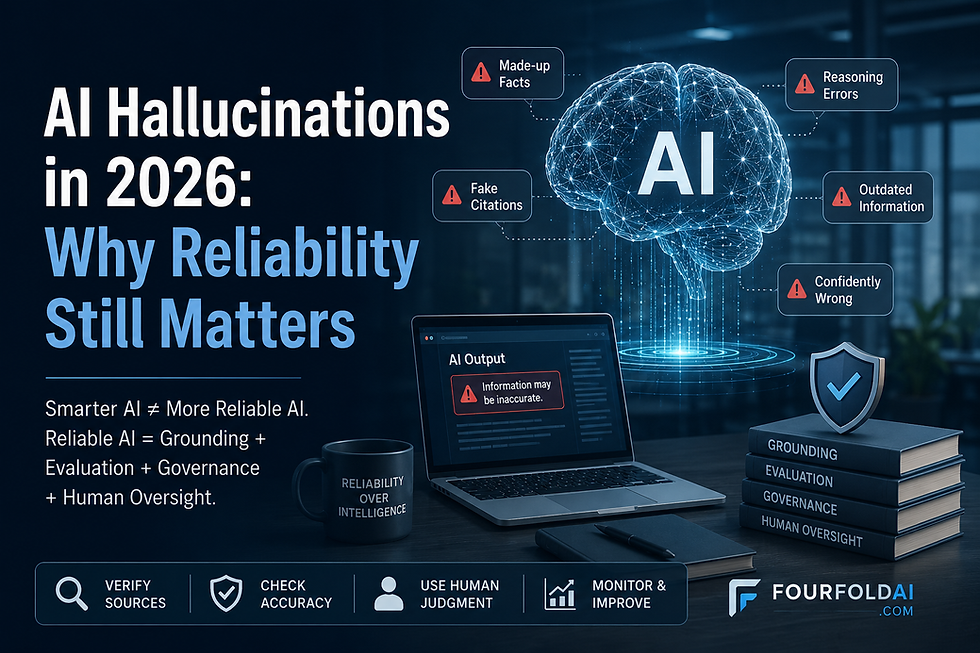 AI hallucinations in 2026 poster: glowing AI brain, warning laptop, and books on grounding, evaluation, governance, human oversight.