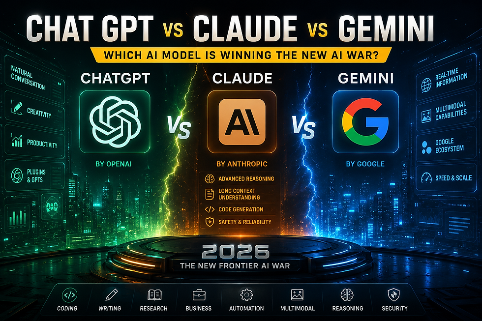 AI models ChatGPT, Claude, and Gemini face off in a futuristic city setting. Highlighted features and logos with a glowing 2026 banner.