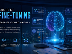 Blue infographic titled The Future of AI Fine-Tuning, showing a glowing digital brain, laptop, and enterprise labels over city lights.