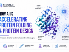 Discover how AI is transforming protein folding and protein design with AlphaFold, generative AI, and advanced models, accelerating drug discovery and biotechnology innovation.