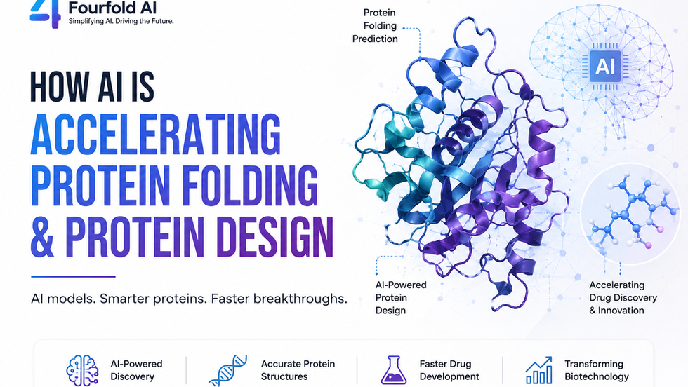 Discover how AI is transforming protein folding and protein design with AlphaFold, generative AI, and advanced models, accelerating drug discovery and biotechnology innovation.