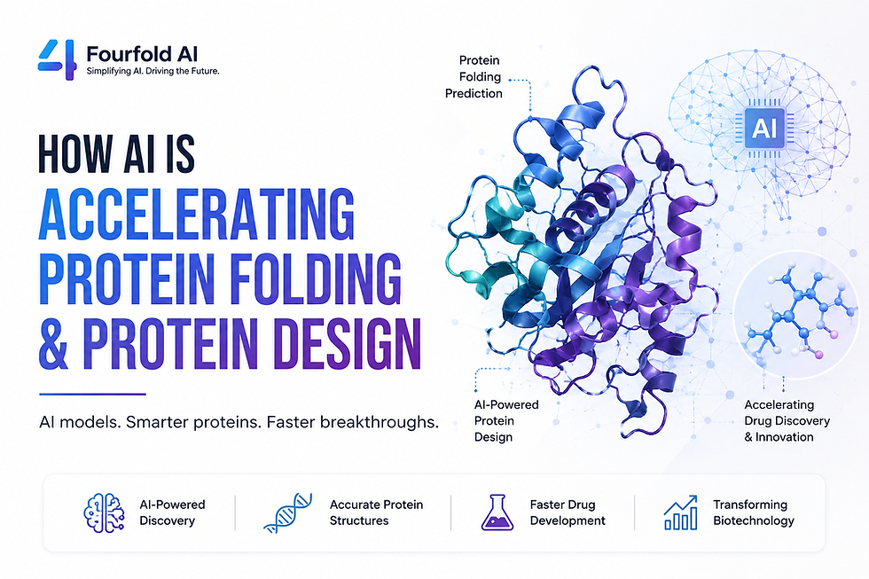Discover how AI is transforming protein folding and protein design with AlphaFold, generative AI, and advanced models, accelerating drug discovery and biotechnology innovation.