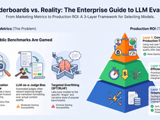 AI benchmark manipulation is distorting public AI leaderboards through data contamination and benchmark gaming. Learn how enterprise buyers can evaluate LLMs accurately.