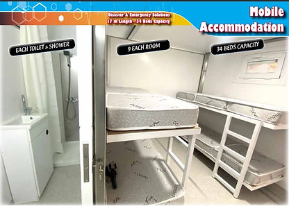 MOBILE CONTAINER CONVERSION