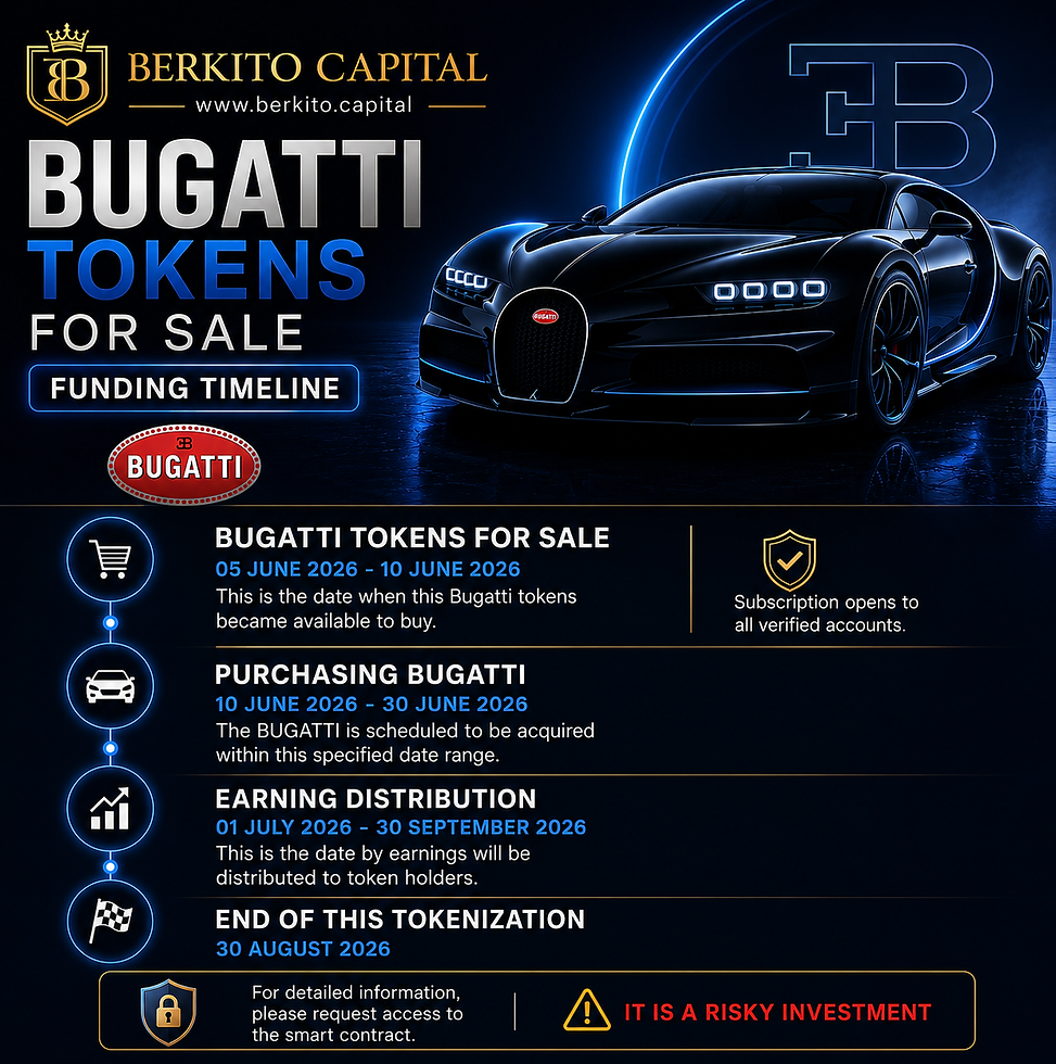 Bugatti Tokens Funding Timeline