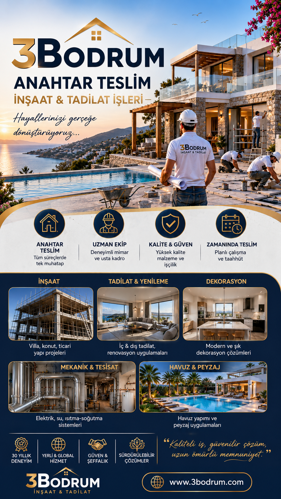 Bodrum İnşaat Tadilat
