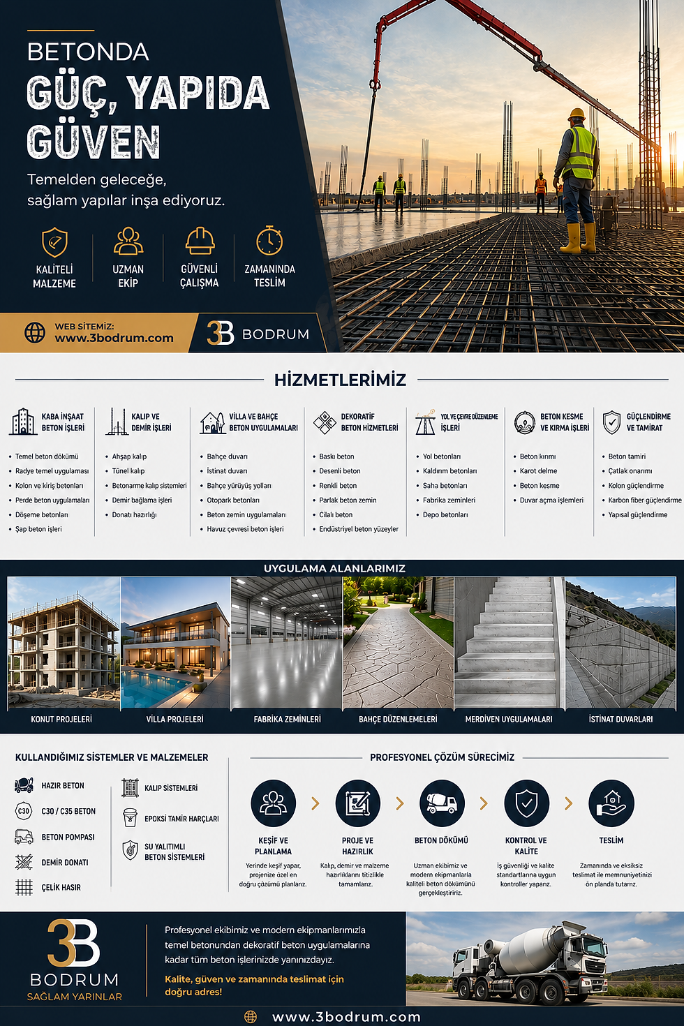 3B Bodrum Beton İşleri Şirketi