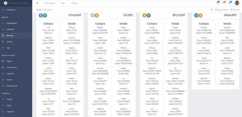 ANALYTICS_SCREEN800PX.gif