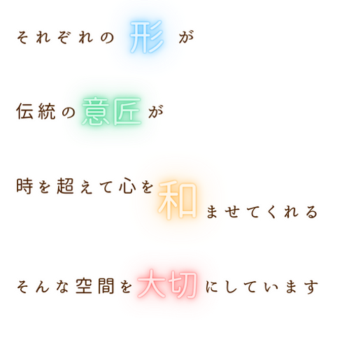 灯籠の紹介