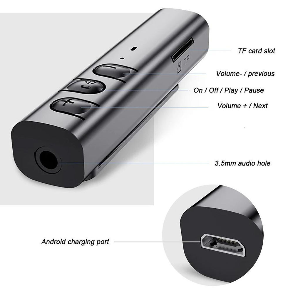 Thumbnail: Mini Bluetooth MP3 Player with Card Slot and AUX Output