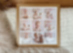 Thumbnail: Framed Wall Art 30x20 inch