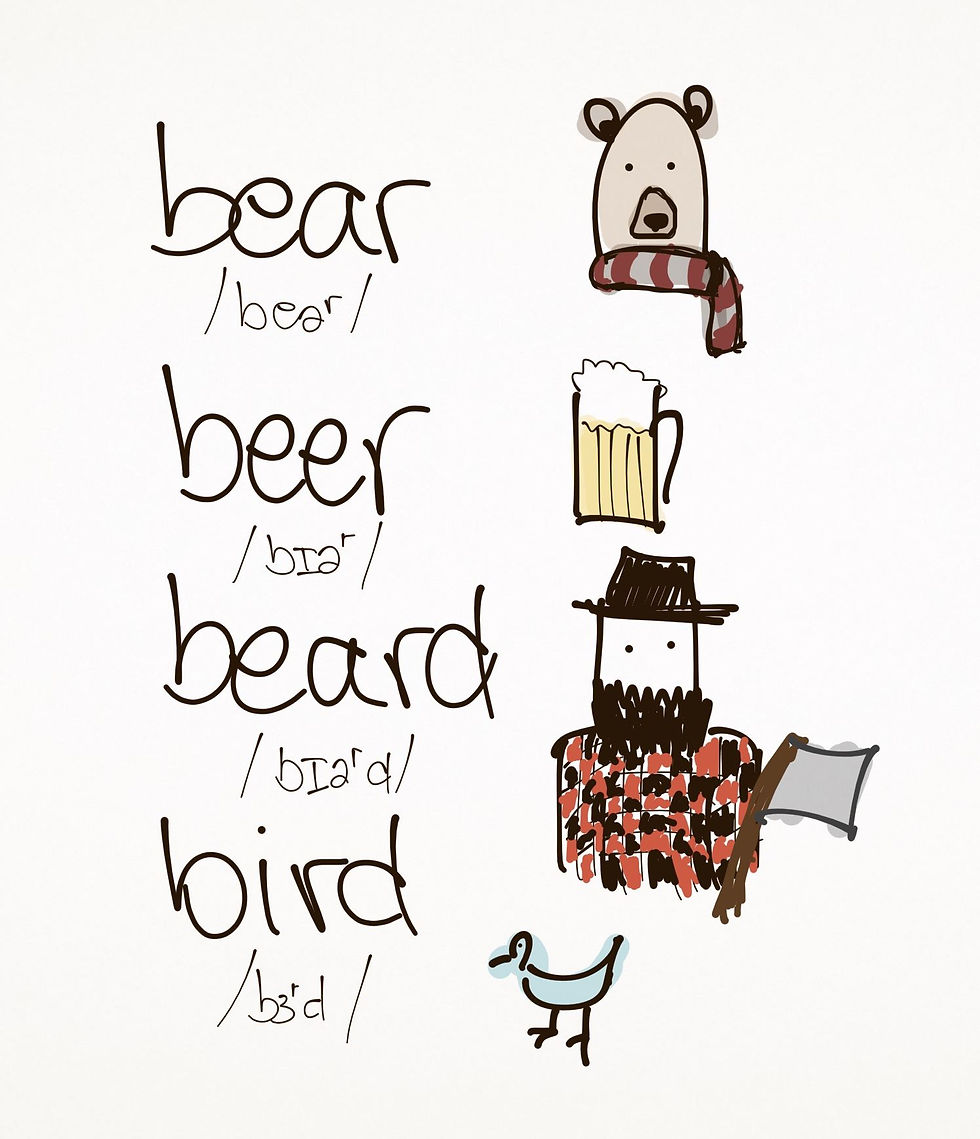 Beer Bear Pronunciation