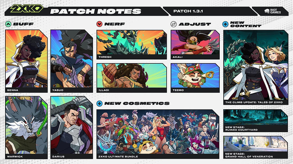 2XKO patch 1.3.1 del 8 settembre 2026 — aggiornamento ufficiale Riot Games